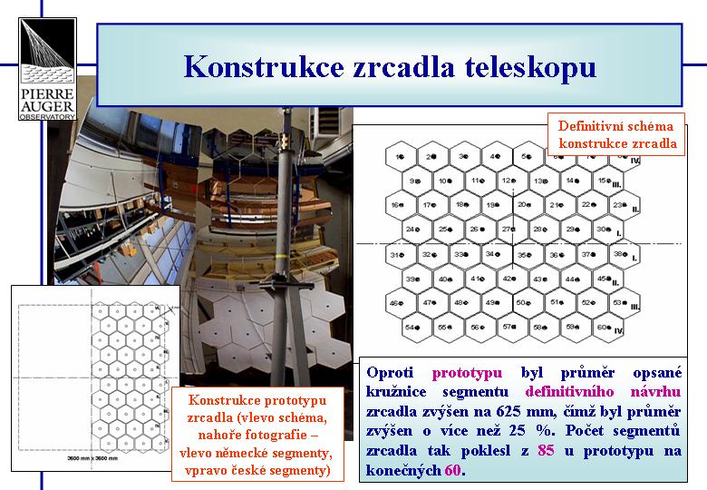 Obrázek prezentace