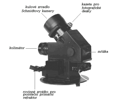 Fotografie primarniho spektrografu