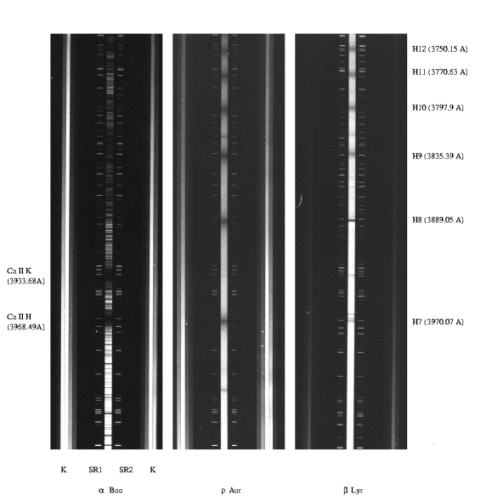 Spektrum Arkturu, rho Aur a beta Lyr.