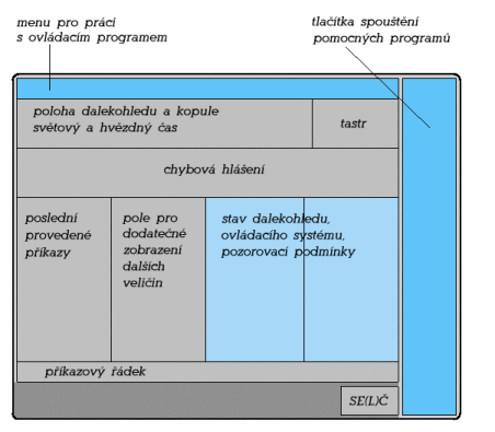 Zjednodusene schema monitoru Masteru