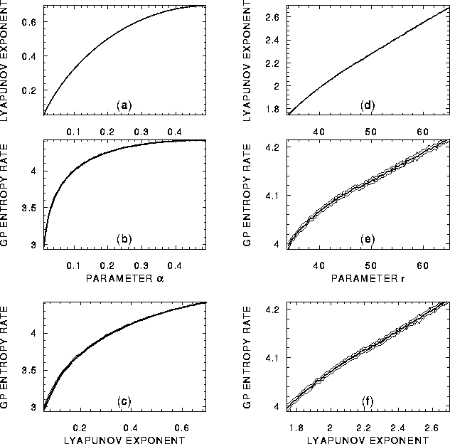 figure209