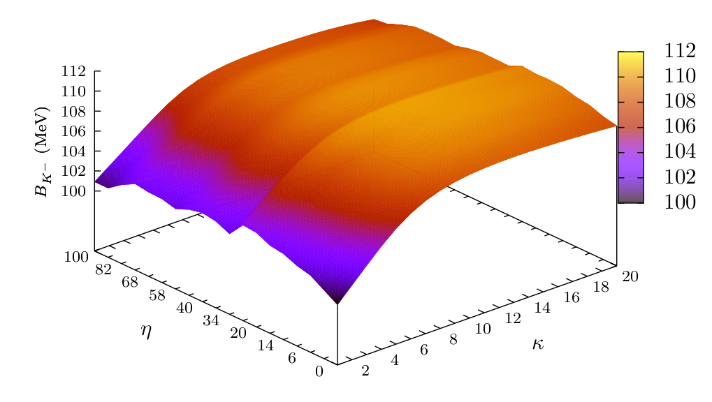 kaonic hypernuclei