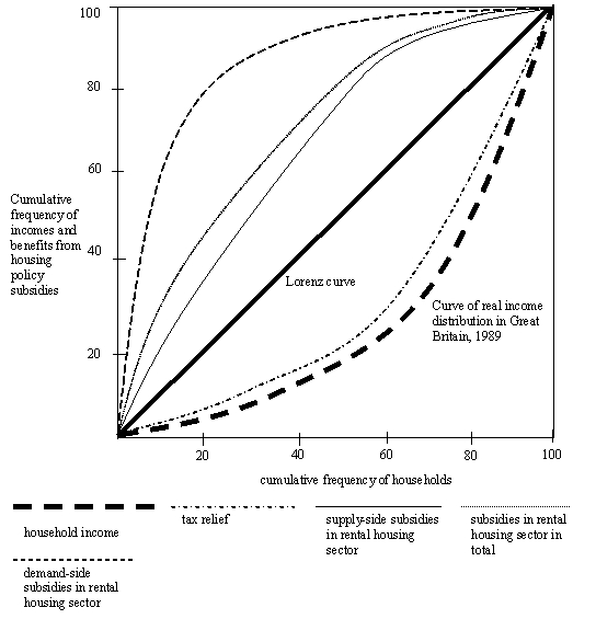 figure1