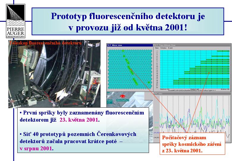 Obrázek prezentace