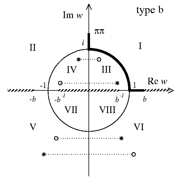 pipi scattering amplitude