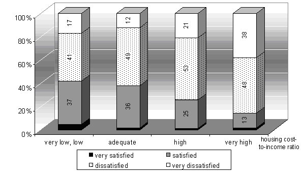 figure 25