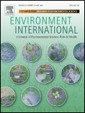 Environment International