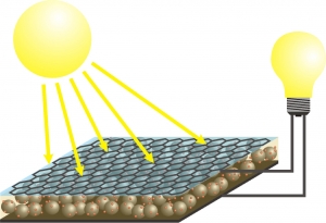 DSSC_graphene_scheme_final_1.jpg