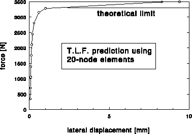 \begin{figure}
\centering\hspace{0pt}\rotate{
\epsfclipon\epsfxsize=6cm\epsffile{bea56g2.ps}}
\end{figure}