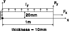 \begin{figure}
\centering\hspace{0pt}
\epsfclipon\epsfxsize=6cm\epsffile{beam6s1.ps}
\end{figure}