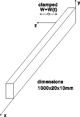 \begin{figure}
\centering\hspace{0pt}
\epsfclipon\epsfxsize=6cm\epsffile{beam3d2.ps}
\end{figure}