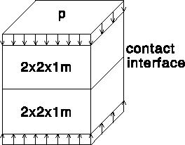 \begin{figure}
\centering\hspace{0pt}
\epsfclipon\epsfxsize=6cm\epsffile{cube55k1.ps}
\end{figure}