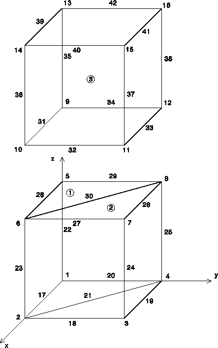 \begin{figure}
\centering\hspace{0pt}
\epsfclipon\epsfxsize=10cm\epsffile{cube55.ps}
\end{figure}