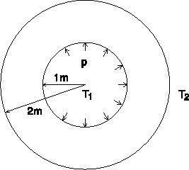 \begin{figure}
\centering\hspace{0pt}
\epsfclipon\epsfxsize=6cm\epsffile{tube7ts1.ps}
\end{figure}