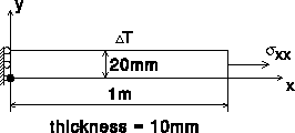 \begin{figure}
\centering\hspace{0pt}
\epsfclipon\epsfxsize=6cm\epsffile{plastp8.ps}
\end{figure}