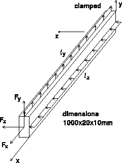 \begin{figure}
\centering\hspace{0pt}
\epsfclipon\epsfxsize=6cm\epsffile{beam56s1.ps}
\end{figure}