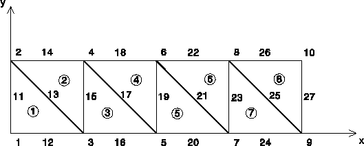 \begin{figure}
\centering\hspace{0pt}
\epsfclipon\epsfxsize=12cm\epsffile{beam4.ps}
\end{figure}