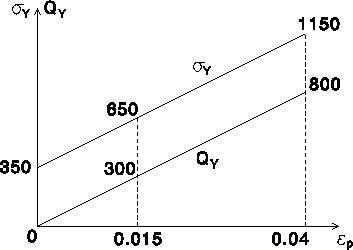 \begin{figure}
\centering\hspace{0pt}
\epsfclipon\epsfxsize=8cm\epsffile{plastp41.ps}
\end{figure}