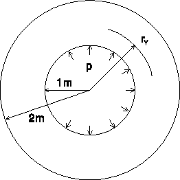 \begin{figure}
\centering\hspace{0pt}
\epsfclipon\epsfxsize=6cm\epsffile{tubep1.ps}
\end{figure}