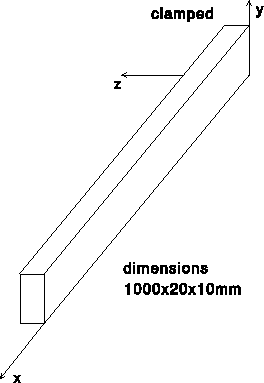 \begin{figure}
\centering\hspace{0pt}
\epsfclipon\epsfxsize=6cm\epsffile{beam56d2.ps}
\end{figure}