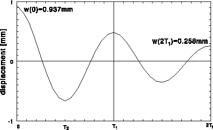 \begin{figure}
\centering\hspace{0pt}\rotate{
\epsfclipon\epsfxsize=6cm\epsffile{bea56d2.ps}}
\end{figure}