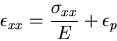 \begin{displaymath}\epsilon_{xx}=\frac{\sigma_{xx}}{E}+\epsilon_p
\end{displaymath}