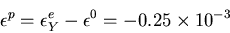 \begin{displaymath}\epsilon^p=\epsilon_Y^e-\epsilon^0=-0.25\times10^{-3}
\end{displaymath}