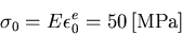 \begin{displaymath}\sigma_0=E\epsilon_0^e=50\,\mbox{[MPa]}
\end{displaymath}