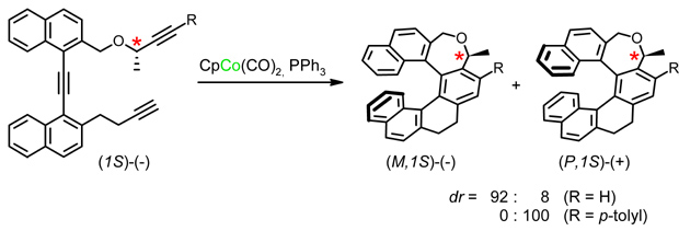 scheme 4