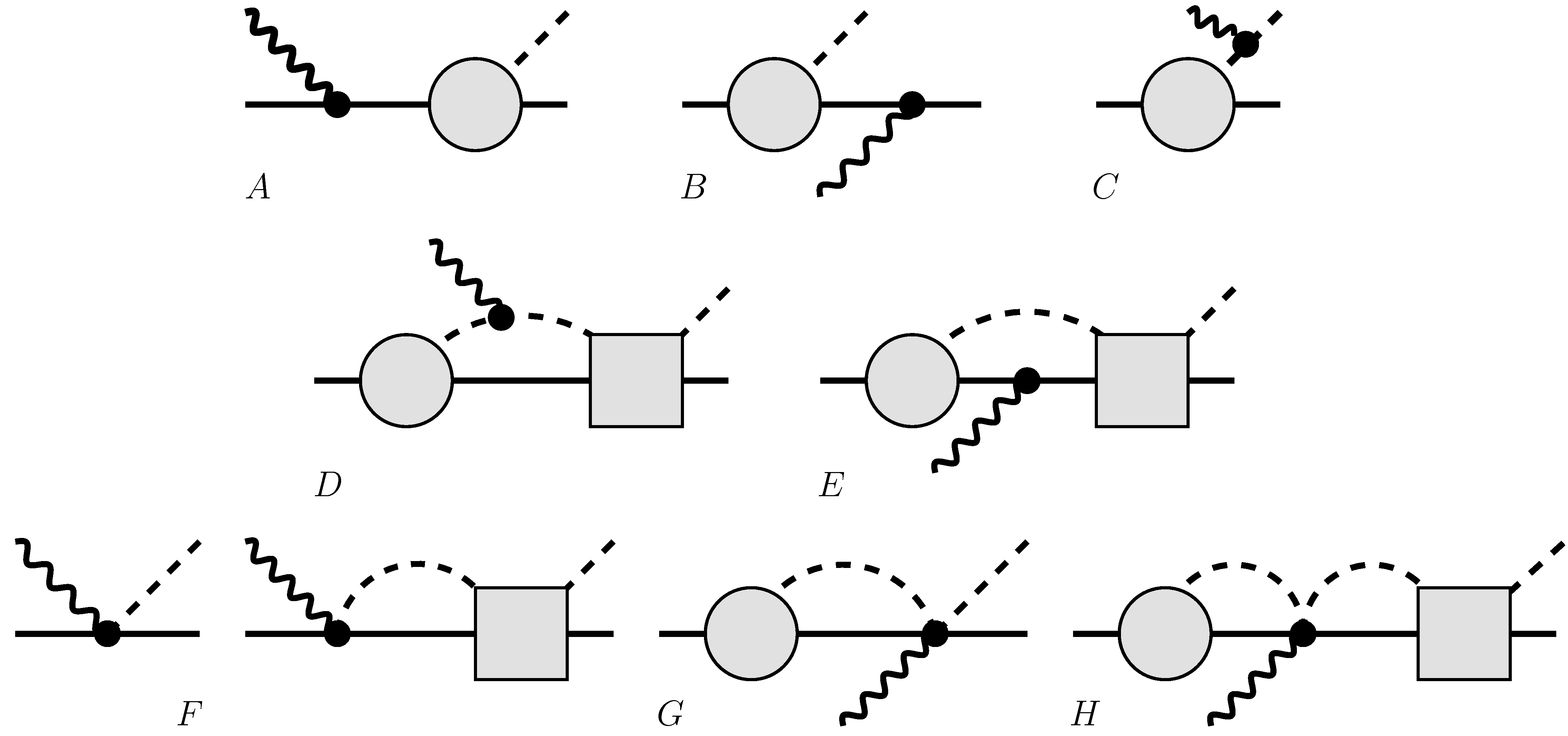 production of mesons