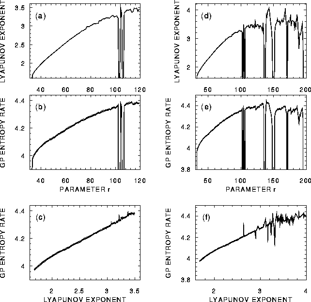 figure223