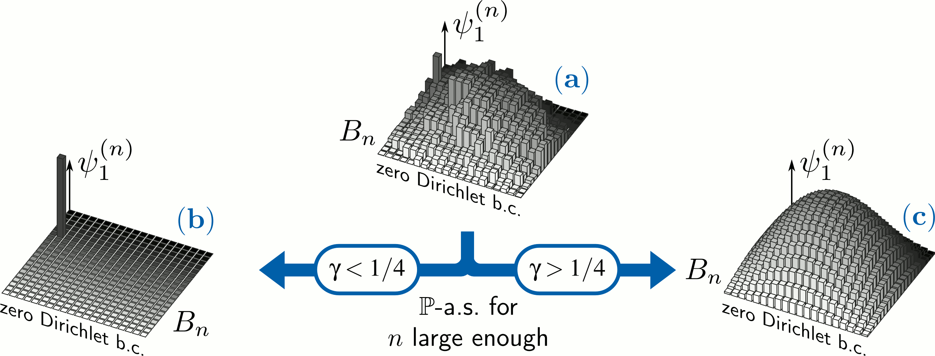 Diff_1