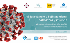 Konference: Věda a výzkum v boji s pandemií (15. 7. 2020)