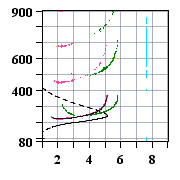 Latest Ionogram Image