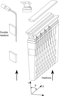 Schema_kalorimetru