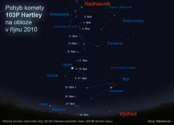 Vyhledávací mapka komety pro říjen