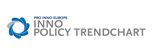 Inno-Policy TrendChart