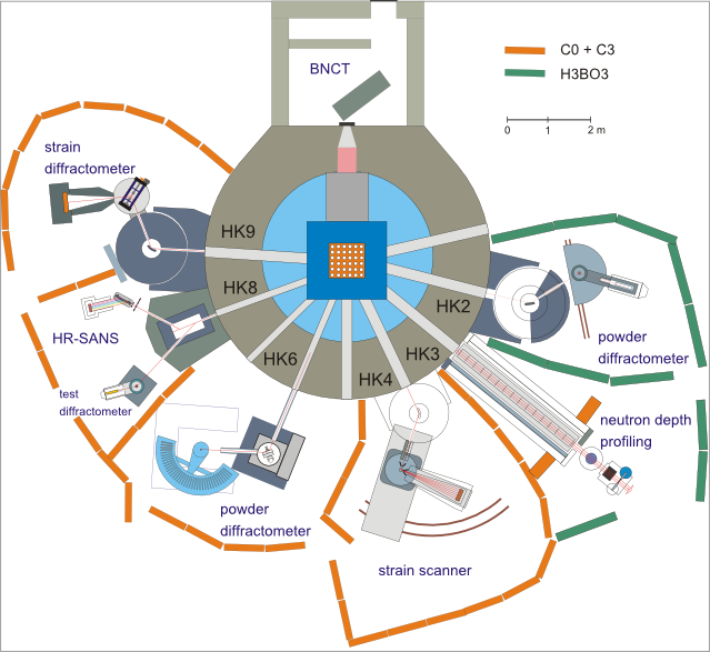 Experimental hall of LWR15