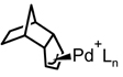 Allylpalladium Complexes