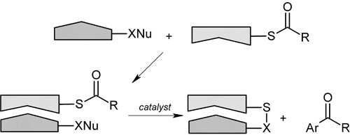 Oxidative process