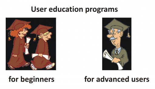 user-education-programs