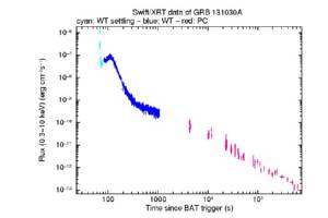 131118-cesti-astronomove-jako-prvni-zachytili-opticky-dosvit-gama-zablesku1.jpg