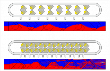 SPR chip using passive mixing structures for the enhancement of multi-spot microarray sensing.
