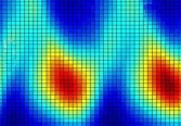 x-ray spectroscopy