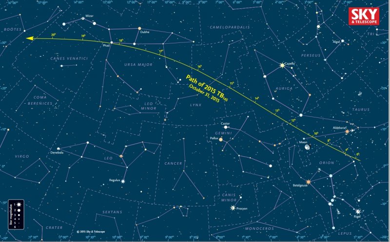 Náhledová mapka s dráhou planetky 2015 TB145 po obloze. Časy jsou ve světovém čase (UT). Autor: Sky & Telescope: Gregg Dinderman.