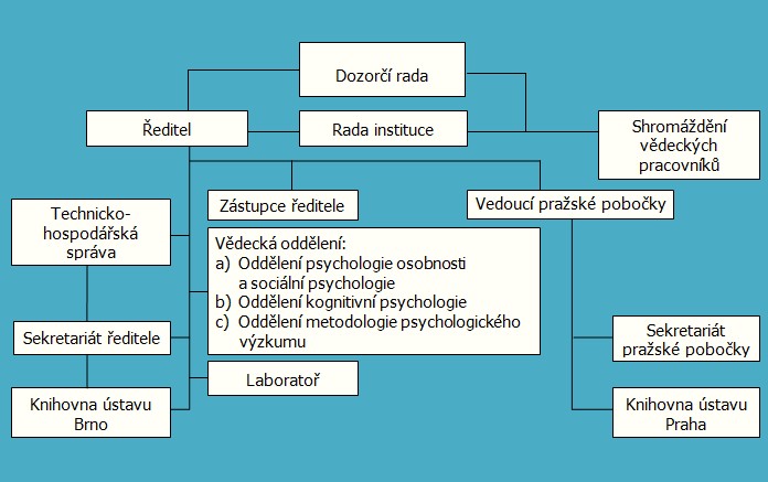 org-schema3.jpg