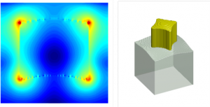 Elektromagnetické pole zesílené lokalizovaným povrchovým plasmonem na zlaté nanohvězdě. Simulace provedeny metodou konečných diferencí v časové oblasti (FDTD).
