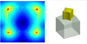 Electromagnetic field enhanced by a localized surface plasmon on a gold nanostar. Calculated by Finite-difference time-domain (FDTD) method.