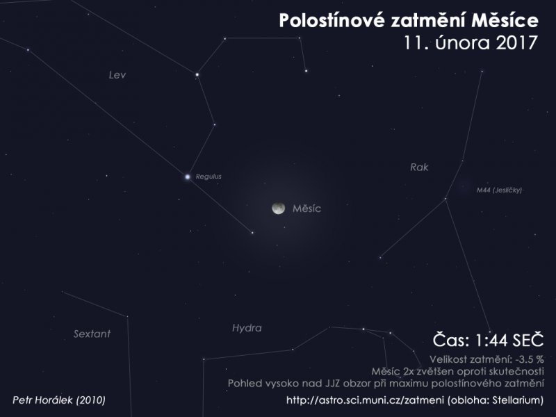 Obloha kolem Měsíce v době zatmění. Autor: Stellarium/Petr Horálek.