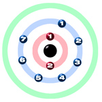 Fluorine atom